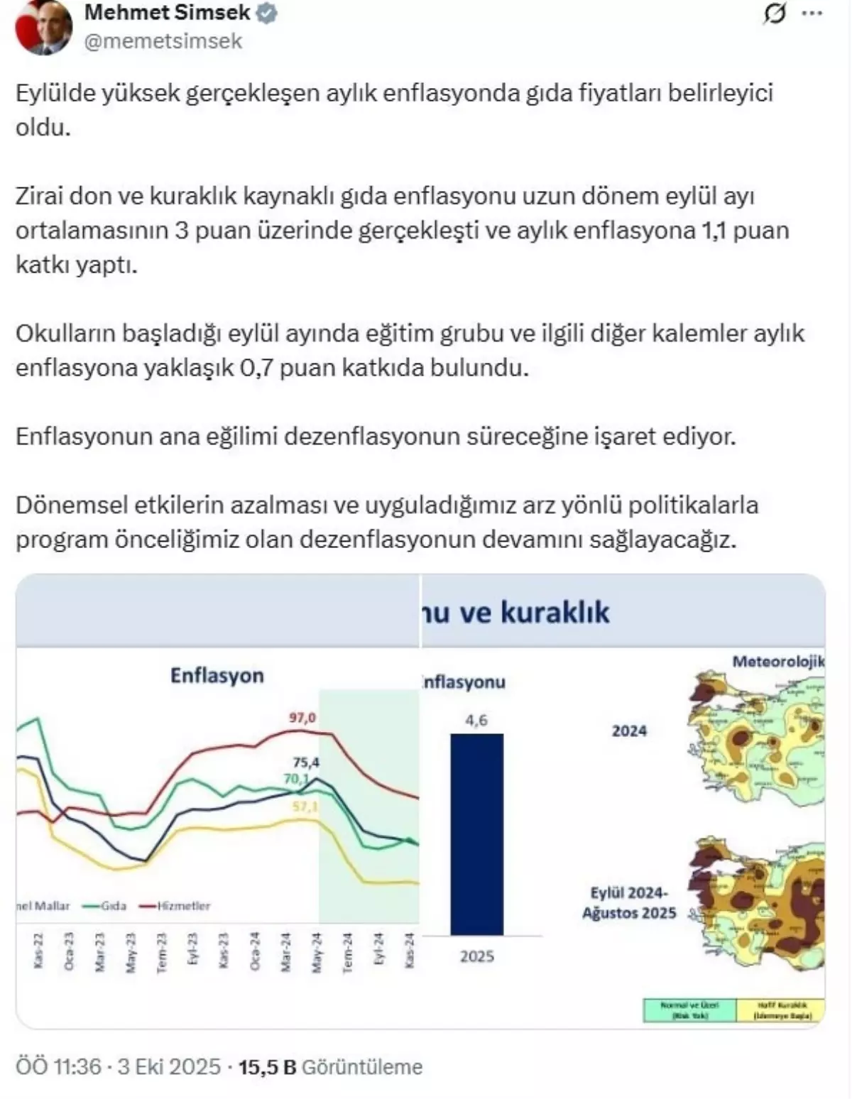 eylulde gida fiyatlari enflasyonu yukseltti L9IbBrzL