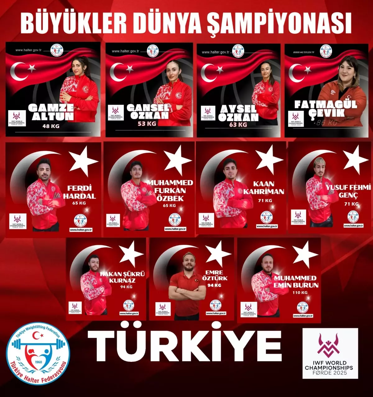 turkiye halter takimi dunya sampiyonasinda 5 madalya kazandi mjLuB8Uz